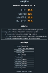 unigine-heaven-results