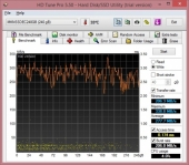 mushkin ECO2-Internal-write