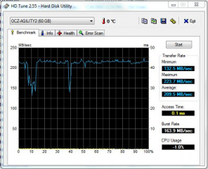 hdtune-read-2