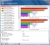 sisoft_bandwidth_oc