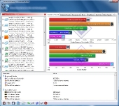 sisoft_cache