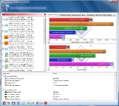 sisoft_cache_oc