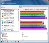 sisoft_latency_oc
