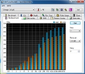 hdtune_file_benchmark