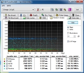 hdtune_random_read
