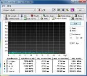 hdtune_random_write