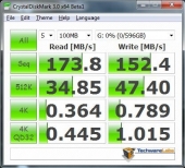 crystaldiskmark3-0-4driveraid-100mb
