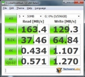 crystaldiskmark3-0-4driveraid-50mb