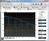 hd-tunepro-benchmark-4drive-raid0