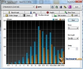 hd-tunepro-filebenchmark-singledrive