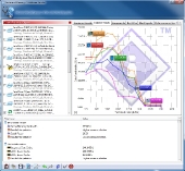 SiSoft_Cache_and_Memory