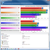 sector7-sisoft-cache-1850