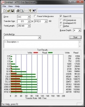 usb3-atto