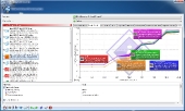 si-soft-latency-detailed