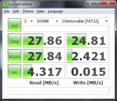 crystaldiskmark_rage_32gb_500