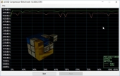 PNY CS 2211 - asssd compression single