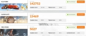 Default 3DMARK