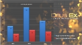deus-ex-bench