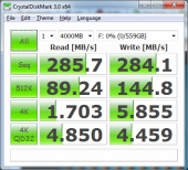 crystaldiskmark-4000-600-raid