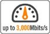 speed-3