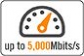 speed-4