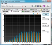hdtune_file_benchmark