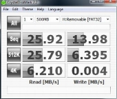 sandisk_usb8gig_benchmark_003