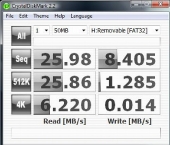 sandisk_usb8gig_benchmark_004