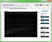 usb-hdtune