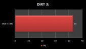 dirt3_single