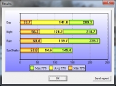 Sapphire 7950 Flex