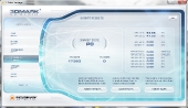 3DMark Vantage Performance