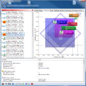 sisoft-arithmetic-3-0