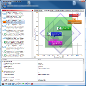 sisoft-arithmetic-3-6