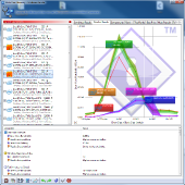 sisoft-efficiency-3-0