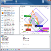 sisoft-efficiency-3-6