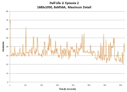hl2ep2_results1680.jpg