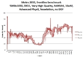metro-2033-3-screens-dx11