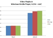 video-playback
