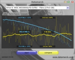 Datamarck_2