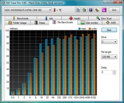 HD_Tune_File_Benchmark