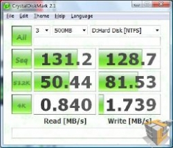 crystadiskmark-hddmod-300-500mb