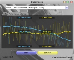 datamarck-hddmod-819