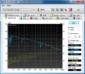 hdtune_bench_read