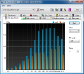 hdtune_file1m_bench