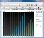 hdtune_file32k_bench