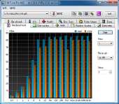 hdtune_file64m_bench