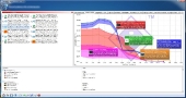 chachand-mem-sisoft-detailed