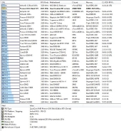 mem-latency