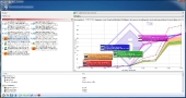 memlatency-sisoft-detailed